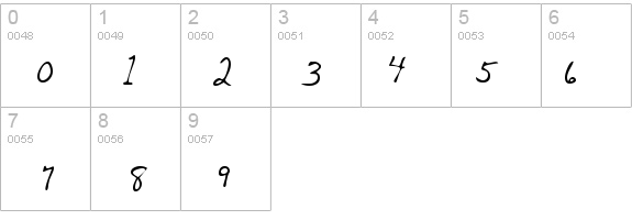BerylsHand Regular details - Free Fonts at FontZone.net