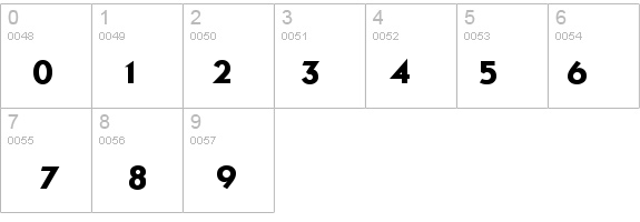 Best Regular details - Free Fonts at FontZone.net