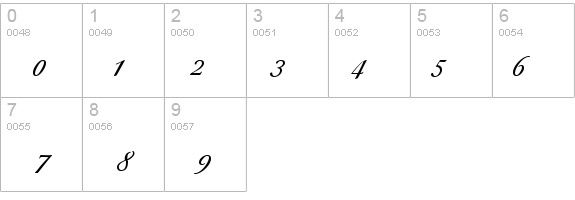 BestDB Bold details - Free Fonts at FontZone.net