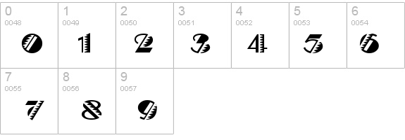 Bete Noir NF details - Free Fonts at FontZone.net