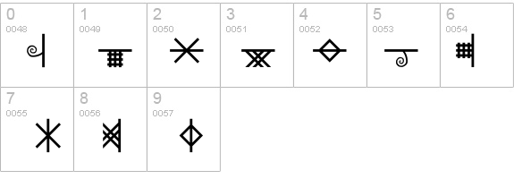 Beth-Luis-Nion details - Free Fonts at FontZone.net