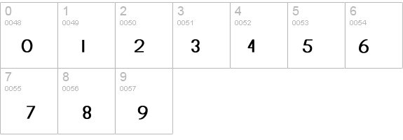 Bethel Bold details - Free Fonts at FontZone.net