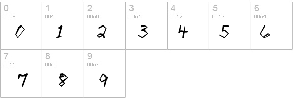 BethHand Angular details - Free Fonts at FontZone.net