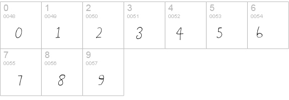 BethsCuteHmk details - Free Fonts at FontZone.net