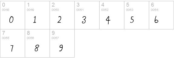 BethsCuteHmkBold details - Free Fonts at FontZone.net