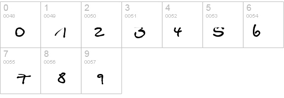 BetinaScript Bold details - Free Fonts at FontZone.net