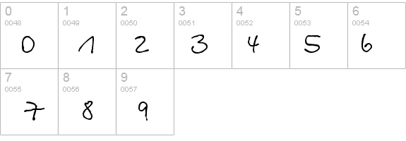 BetinaScript details - Free Fonts at FontZone.net