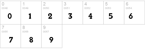 BetonTBol details - Free Fonts at FontZone.net