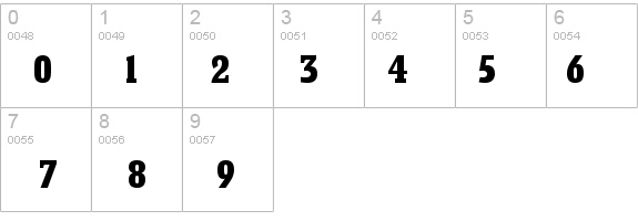 BetonTBolCon details - Free Fonts at FontZone.net