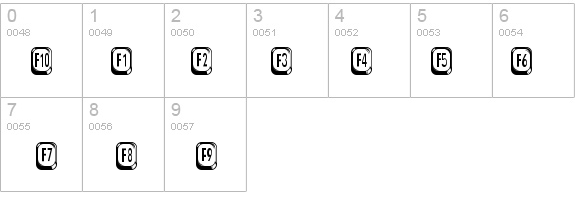 BetsyFlanaganTwo-Regular details - Free Fonts at FontZone.net