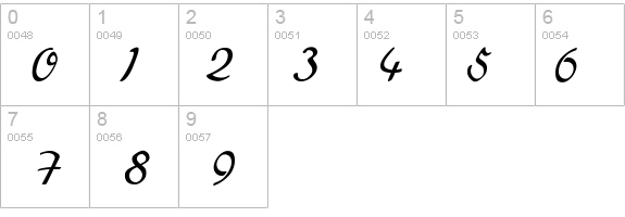 BetterHeatherRegular details - Free Fonts at FontZone.net