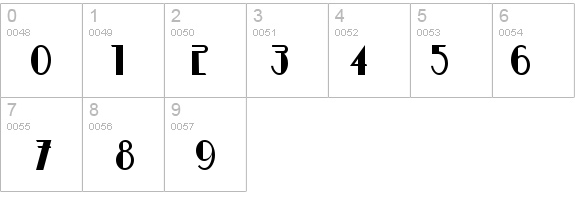 Betty Noir details - Free Fonts at FontZone.net