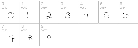 BettysHand Regular details - Free Fonts at FontZone.net