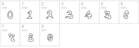 Bharatic-Font(W) details - Free Fonts at FontZone.net