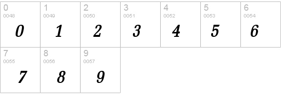 Bid Roman-Condensed Bold Italic details - Free Fonts at FontZone.net