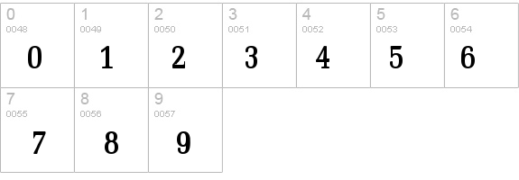 Bid Roman-Condensed Bold details - Free Fonts at FontZone.net