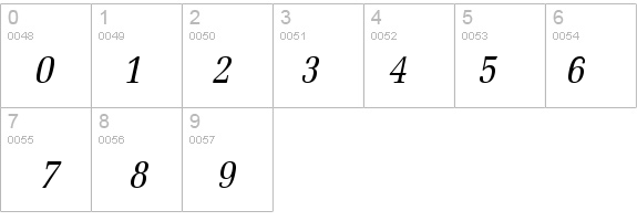 Bid Roman-Condensed Italic details - Free Fonts at FontZone.net