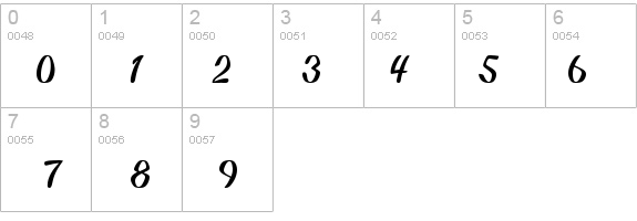 Biffo T. details - Free Fonts at FontZone.net