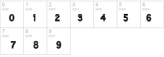 Big Bacon Tryout details - Free Fonts at FontZone.net