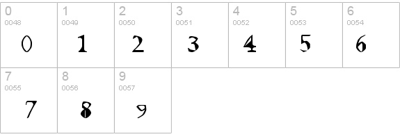 Big Ham details - Free Fonts at FontZone.net