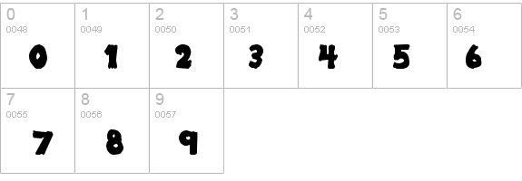Big Lumps details - Free Fonts at FontZone.net