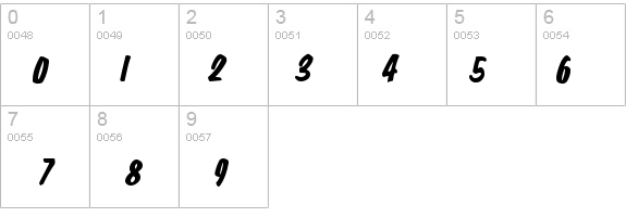 Big Nib-Condensed Italic details - Free Fonts at FontZone.net