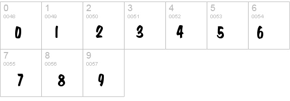 Big Nib-Condensed Normal details - Free Fonts at FontZone.net