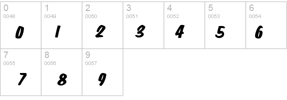 Big Nib Italic details - Free Fonts at FontZone.net
