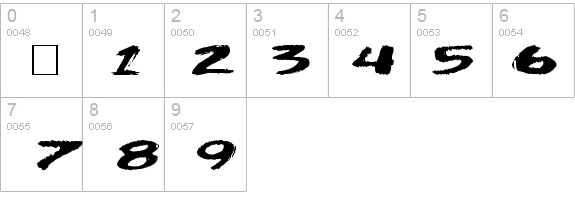 Big Plain details - Free Fonts at FontZone.net