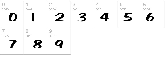 Big Regular details - Free Fonts at FontZone.net
