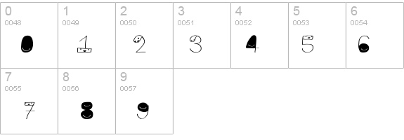 bigattino details - Free Fonts at FontZone.net