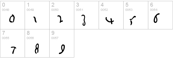 BigCaesar-Medium details - Free Fonts at FontZone.net