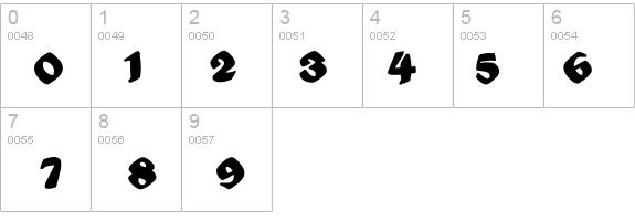 BigElla details - Free Fonts at FontZone.net