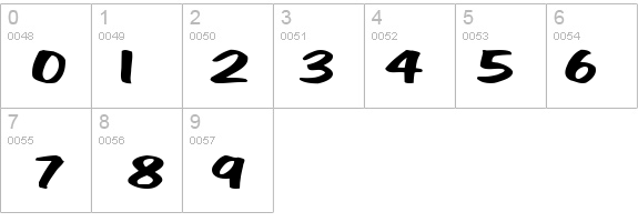 BigFictionText Bold details - Free Fonts at FontZone.net