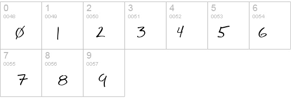 BigMisterC details - Free Fonts at FontZone.net