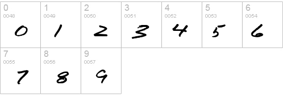 Bigtime details - Free Fonts at FontZone.net