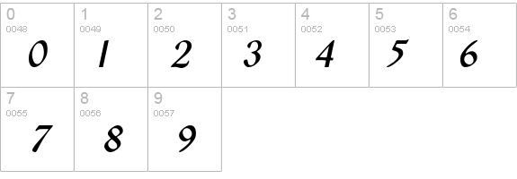 BilboDisplay Bold Italic details - Free Fonts at FontZone.net