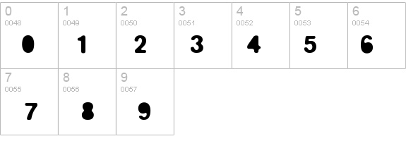 biliz_blurRegular details - Free Fonts at FontZone.net