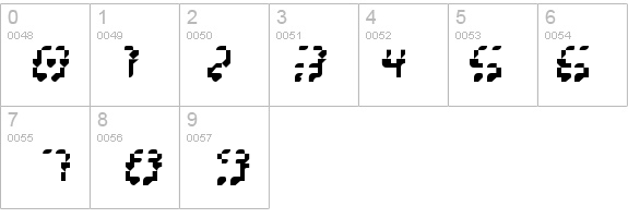 BilligHora details - Free Fonts at FontZone.net
