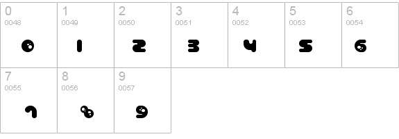 Billo details - Free Fonts at FontZone.net