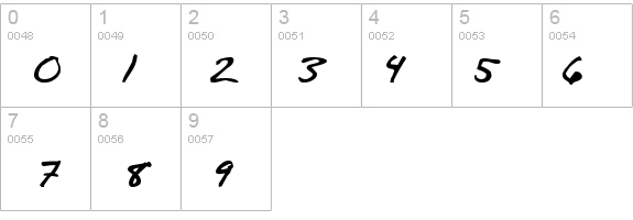 Billshw Normal details - Free Fonts at FontZone.net
