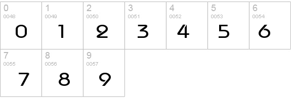 Bimini-Extended details - Free Fonts at FontZone.net