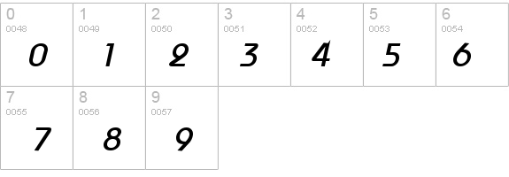 Bimini Italic details - Free Fonts at FontZone.net