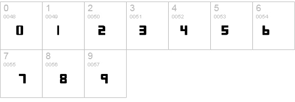 Bio-disc Thin details - Free Fonts at FontZone.net