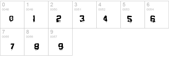 Biometric Joe details - Free Fonts at FontZone.net