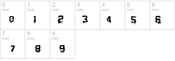 BiometricJoe-Regular details - Free Fonts at FontZone.net