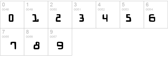 Bionic Comic Bold details - Free Fonts at FontZone.net
