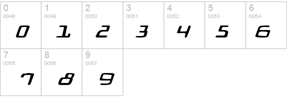 Bionic Comic Exp Italic details - Free Fonts at FontZone.net