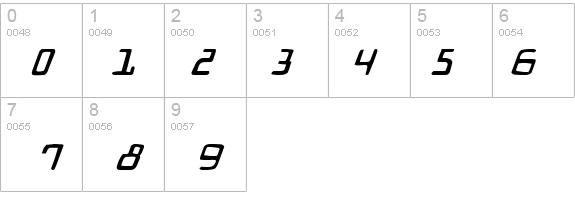 Bionic Comic Italic details - Free Fonts at FontZone.net