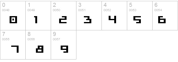 Bionic Type Expanded Bold details - Free Fonts at FontZone.net